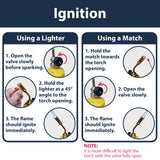 Mapp Gas + ProFire Torch Pack - Plastic Plumb