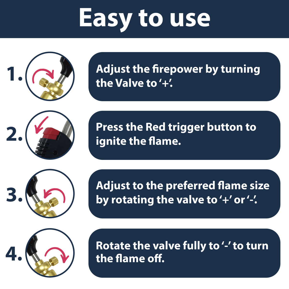 Quick Fire Blow Torch and 1x Mapp Gas - Plastic Plumb