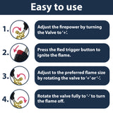 Quick Fire Blow Torch - Plastic Plumb
