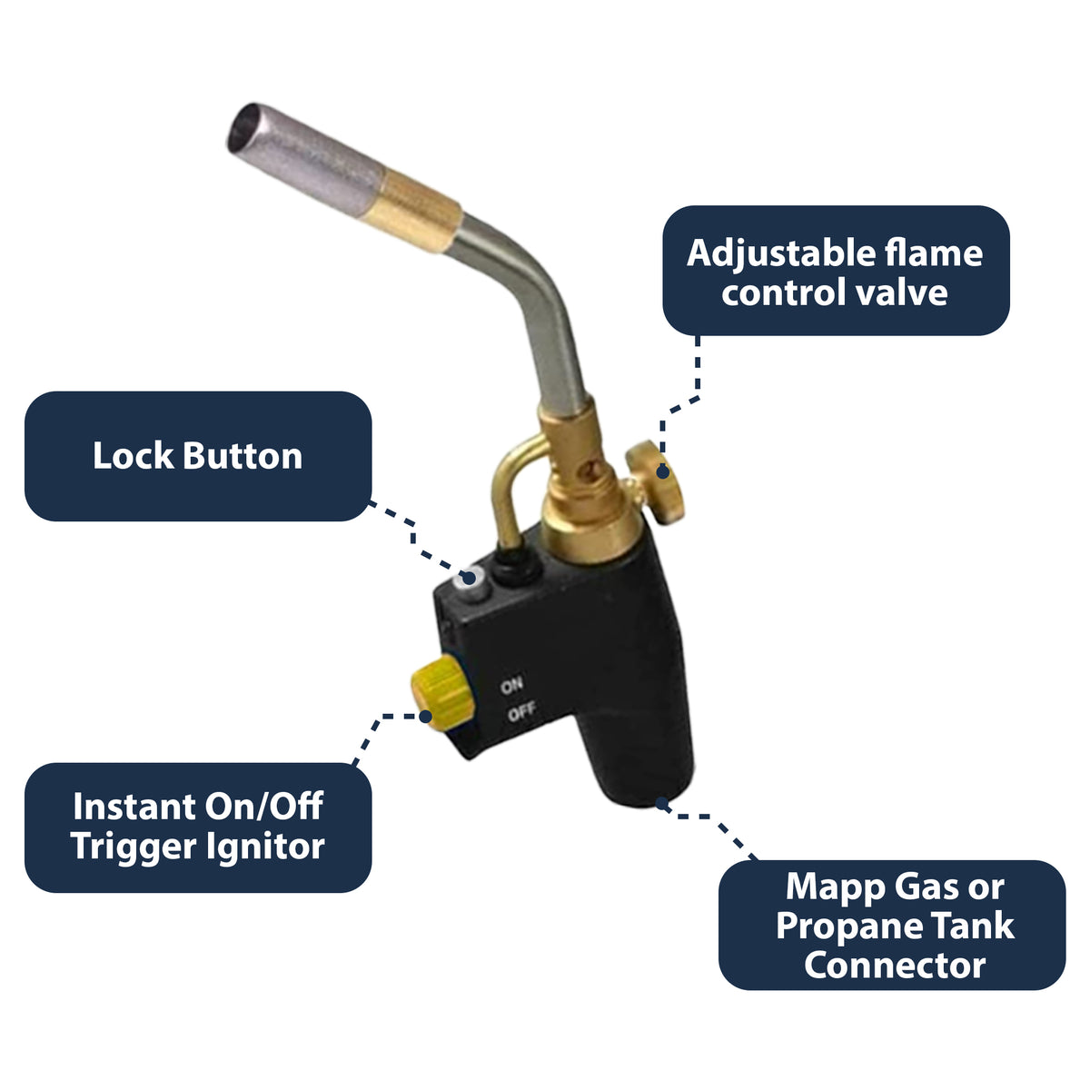 Super Total Fire Blow Torch and 2x Mapp Gas - Plastic Plumb